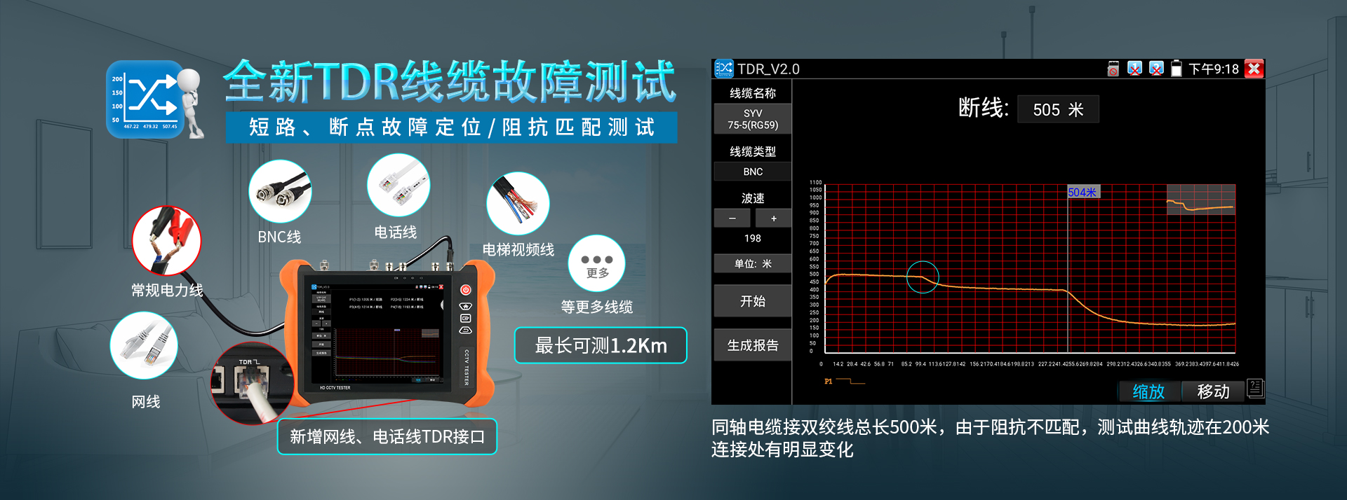 新版TDR斷點測試