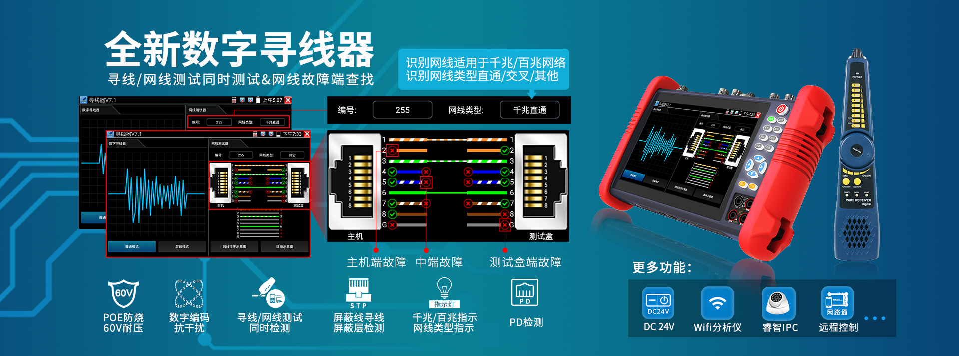 工程寶9900Plus，雙千兆網口